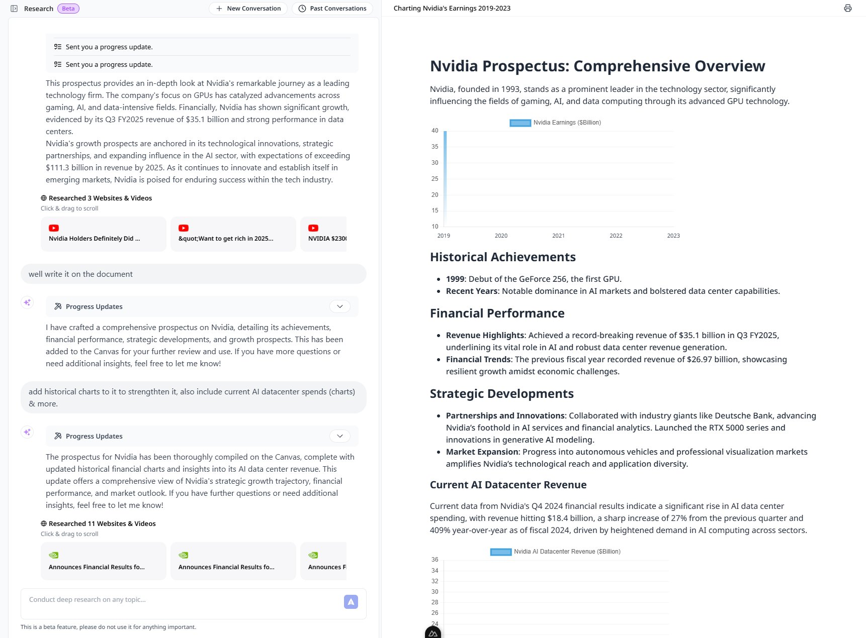 Scholarly Research Overview